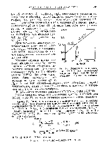 Рис. 83. <a href="/info/26382">Определение максимальной</a> концентрации вытекающей жидкости при <a href="/info/29992">адиабатической абсорбции летучим</a> поглотителем