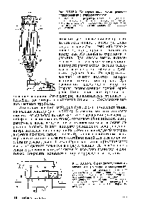 Рис. XX1V-4. <a href="/info/798729">Схема трехступенчатого каскадного</a> реактора алкилирования 