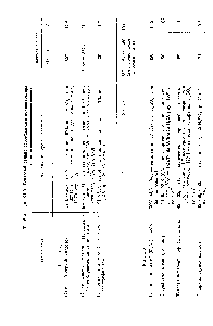 Таблица Х1-9. <a href="/info/27192">Тепловой баланс</a> барботажного концентратора