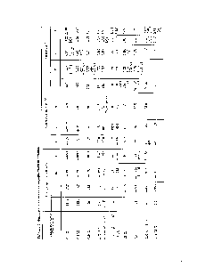 Таблица 8. <a href="/info/1539806">Физические свойства галоидпроизводных</a> алканов