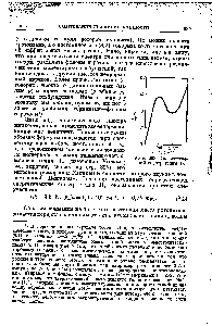 Фиг. 207. <a href="/info/363414">Энергетический спектр</a> гелия II.