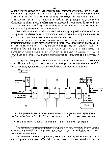Рис. 9. <a href="/info/1480765">Принципиальная технологическая схема</a> гидролиза энихлоргидрина 