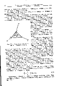 Рис. 1.36. <a href="/info/189494">Закон рациональных отношений</a>. Единичная грань