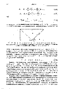 Рис. 82. <a href="/info/50303">Векторная диаграмма</a> молекулы типа симметричного волчка.