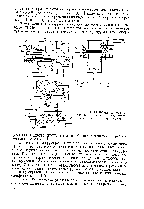 Фиг. 130. <a href="/info/1907539">Разъемные вакуумноплотные</a> <a href="/info/64627">фланцевые соединения</a> с металлической прокладкой.