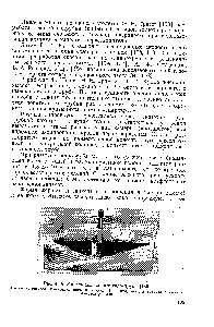 Рис. 4-15. Модель конического гидровруба [139]