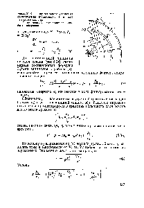 Рис.5.24. К <a href="/info/1593565">выводу основного уравнения</a> фильтрования (перегородка I) в поле центробежных сил 