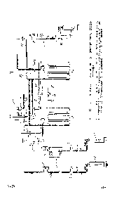Рис. 14. <a href="/info/890644">Газовая схема</a> двухколоночного препаративного хроматографа 