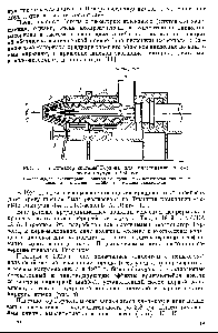 Рис. 4. Пластикатор <a href="/info/338305">системы Гордона</a> для пластикации п смешения каучука (1930 г.) 