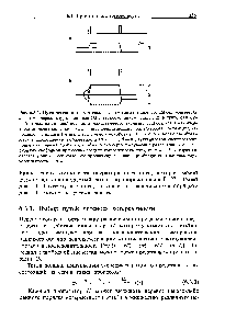 Рис. 6.3.1. <a href="/info/250248">Пути переноса когерентности</a> в <a href="/info/1545407">некоторых типичных</a> 2М-экспериментах. а — гомоядерная корреляционная 2М-спектроскопия (см. разд. 8.2) в <a href="/info/790339">приготовительный</a> период (состоящий обычно из единственного л-/2-импульса) создается <a href="/info/250157">одноквантовая когерентность</a> порядка р = 1 смешивающим пропагатором, состоящим, как правило, нз одного РЧ-импульса с углом поворота 0, эти когерентности преобразуются в наблюдаемую когерентность р = - 1) б — в двухквантовой спектроскопии <a href="/info/790339">приготовительный</a> пропагатор (обычно это серии импульсов с разделяющими их <a href="/info/397295">периодами свободной</a> прецессии) создает когерентность порядка р = 2, которая соответствующим смешивающим пропагатором вновь преобразуется в наблюдаемую когерентность с р = - 1.