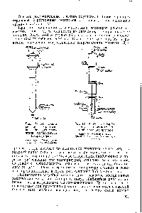 Рис. IV. 58. Схема реактора барботажного типа для <a href="/info/107160">получения ацетальдегида</a> (гидрат тора) 