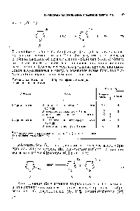 Таблица 3.2. Реакции 2- и 3-бромтиофенов с <a href="/info/114242">амидом калия</a> в жидком аммиаке 