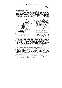 Рис. 8-1. <a href="/info/1848156">Схема системы автоматического</a> регулирования турбины.