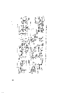 Рис. 14. <a href="/info/1518592">Технологическая схема производства синтетического</a> рибофлавина (вариант 1).