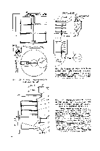 Рис. 73. Схема пневматического привода ножей