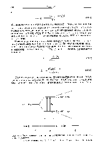 Рис. 14.6. Энергетические уровни для квадрупольного ядра с / = 1 при различных условиях.