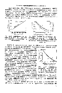 Рис. III.6. <a href="/info/33740">Зависимость плотности</a> сополимера от содержания этилена при его сополимеризации с пропиленом (i) и бутеном-1 2).