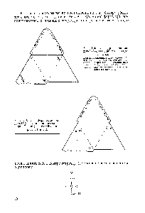 Рис. 1.3. Тетраэдрическая модель В-(+)-<a href="/info/950">глицеринового альдегида</a>. Согните и склейте, как рис. 1.1 и 1.2.