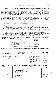 Таблица УИ1-11. <a href="/info/863808">Содержание огарковой пыли</a> в печных и конверторных газах