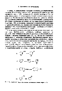 Рис. 2.21. <a href="/info/1491159">Некоторые типы</a> таутомерии гетероароматических соединений.