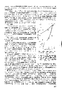Рис. 1.52. <a href="/info/315014">Диаграмма состояния системы</a> ацетилен — вода 
