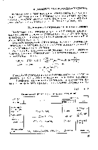 Таблица 13 <a href="/info/11616">Номенклатура диеновых углеводородов</a> (алкадиенов)
