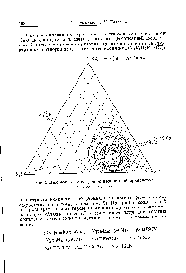 Рис. 5. Диаграмма состава <a href="/info/427048">тройной изомолярной серии</a> систем Со-+ (Fe +, u ) — Nyt — S N
