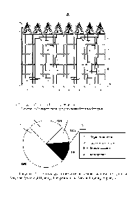 Рисунок 12 - Развертка схемы дегидрирования бутенов в бутадиен