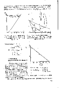 Рис. 9, Зависимс)сть относительной раз-малываемости от отношения размеров частиц компонентов при <a href="/info/1838377">различных весовых</a> отношениях