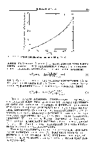 Рис. 25.1. <a href="/info/1425487">Изотерма сорбции воды</a> найлоном-6,6 при 23 С.