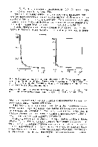 Рис. 39. <a href="/info/103573">Отношение между</a> концентрацией токсина (Т. Е.) и <a href="/info/154383">временем действия</a> его на головастиков обыкновенной лягушки (по Shilo, Ashner, 1953)