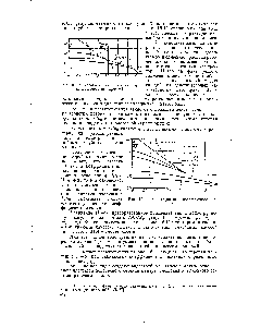 Рис. 16-10. Характеристики пароструйных компрессоров при Рр// н = 6.