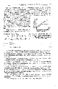 Рис. 1. Ход <a href="/info/1311524">изотерм крашения</a> /—<a href="/info/569588">неполярная адсорбция</a> (Фрейндлих) 2—<a href="/info/30972">ионная диффузия</a> (Лангмюр) 3-<a href="/info/534">распределение молекулярно</a>-диспер ных растворов (Нернст).