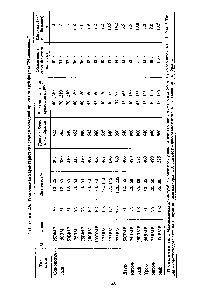 Таблица 2.9. <a href="/info/21363">Техническая характеристика</a> станов холодной прокатки труб фирмы Маппезтапп 
