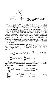 Рис. 6.12. <a href="/info/796492">Графическое представление</a> уравнения Лауэ (построение Эвальда)
