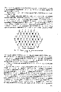 Рис. 63. Схема фракционной кристаллизации (вариант I)