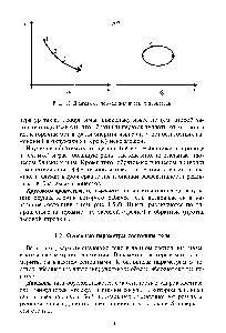Рис. 15. Диаграммы термодинамических процессов