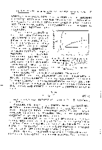Рис. 89. <a href="/info/302022">Зависимости прочности</a> поливинилацетата (/, 2) и полиметилметакрилата (5, 4) от молекулярной массы 
