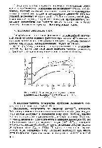Рис. ХУП-4. <a href="/info/607193">Распределение воздуха</a> в фонтанирующих слоях пшеницы (угол конуса 0 = 85° >/ >, = 6).