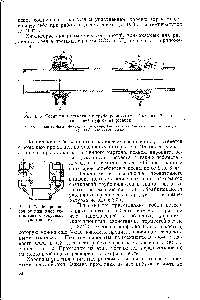 Рис. II. 6. Соединения стеклянных трубопроводов (а — болтовое б — стягивающей муфтой на резьбе) 