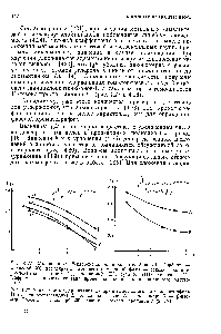 Рис. 4.27. Удерживание 2-карбоксиалкилциклопентен-2-онов-1, Сорбент — Силасорб 600, неполярный <a href="/info/168504">компонент подвижной фазы</a> — гексан, <a href="/info/100877">полярные компоненты</a> — этанол (I), пропанол-2 (II). бутанол (III). диоксан (IV). Цифрами на кривых указана <a href="/info/4786">процентная концентрация</a> полярного растворителя.