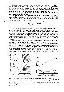 Рис. 1.5. Зависимость <a href="/info/185116">жесткости бутадиен-нитрильных каучуков</a> от продолжительности термо-пластикации при [40 °С 