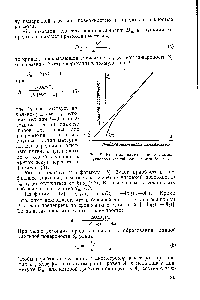 Рис. 9. <a href="/info/330298">Кинетика измельчения</a> с учетом гиперболической зависимости >ш от t