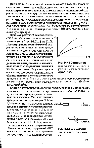 Рис. 14.12. <a href="/info/96109">Циркуляционная схема</a> синтеза аммиака