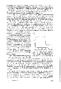 Рис. 41. <a href="/info/1225651">Зависимость температуры плавления</a> упорядоченных сополимеров этиленадипината и этиленсебацината от состава [55].