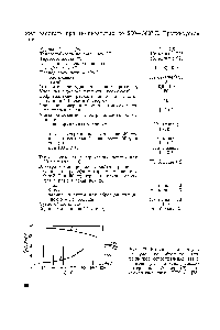 Рис. 29. <a href="/info/15368">Влияние температуры</a> на <a href="/info/1536256">удельное объемное электрическое сопротивление</a> (/) и тангенс угла <a href="/info/56935">диэлектрических потерь</a> при 50 гц (2) для стеклотекстолита СТК-41 [23].