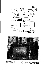 Рис. 43. Схема (а) и общий вид (б) установки для испытания материалов на изнашивание при трении и ударе об абразивную поверхность.