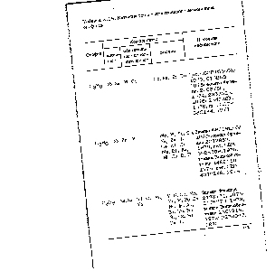 Таблица 2.18. <a href="/info/330957">Катализаторы окислительного аммонолиза</a> олефинов