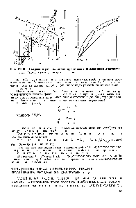 Рис. 1У-12. <a href="/info/146202">Построение рабочих линий</a> при помощи энтальпийной диаграммы 