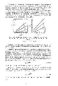 Рис. III.8. <a href="/info/339192">Температурная зависимость долговечности</a> при <a href="/info/307281">постоянном напряжении</a> для полистирола (а) и целлулоида (б) напряжение